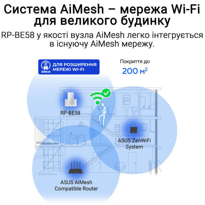 ASUS Розширювач покриття WiFi RP-BE58 AX3000 1xGE LAN, MESH (90IG09J0-MO0C00)