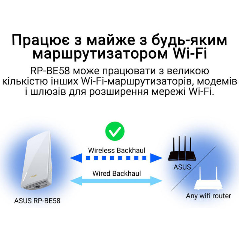 ASUS Розширювач покриття WiFi RP-BE58 AX3000 1xGE LAN, MESH (90IG09J0-MO0C00)