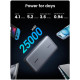 Батарея універсальна Ugreen 25000 mAh 145W Fast Charging Space Gray (U_90597A)