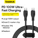 Дата кабель USB-C to USB-C 1.2m 100W black Baseus (P10355702111-00)