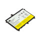 Аккумулятор для ноутбука LENOVO L13M4P21-68-2S1P 7.4V 4250mAh PowerPlant (NB481835)