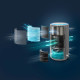 Philips air purifier-humidifier Series 3400, 78m2, 300m3/h, 3-livels HEPA filter +coal filter, Wi-Fi, 5 speed, white (AC3420/10)