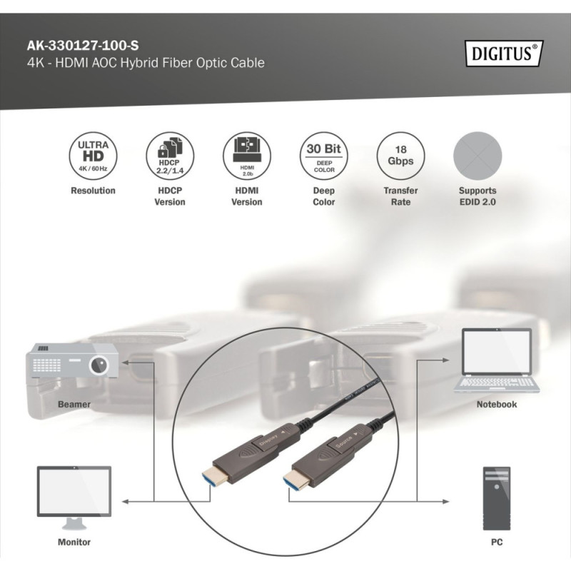 Digitus Кабель DIGITUS HDMI (M/M), 4K, AOC, 10м, чорний (AK-330127-100-S)