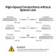 TP-Link Кабель Direct Attach SFP+ Cable for_10 Gigabit connections Up to 1m (SM5220-1M)
