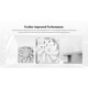 Кулер до корпусу ID-Cooling TF-12025-PRO WHITE