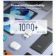 Зарядное устройство Choetech USB-C PD100W GaN Super Mini (PD9031)