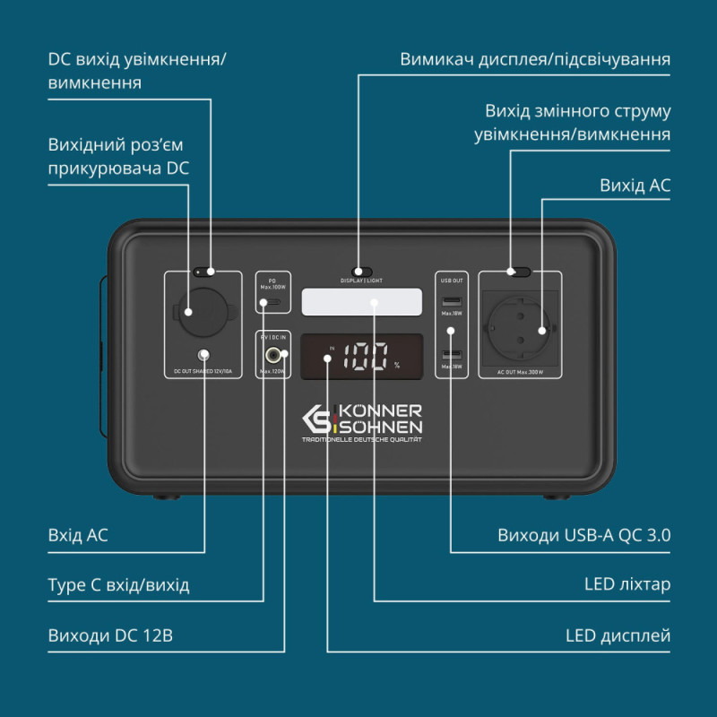Könner & Söhnen Портативна електростанція Konner&Sohnen KS 500PS, 500Вт, 448Вт·год, LifePo4, 230В, Bluetooth, 4.9кг (KS500PS)