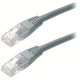 Патч-корд 5м, RJ-45, Cat.5e, CU, медь, серый Ritar (PCR-CU/5G / 04287)