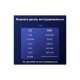 Оптический привод DVD-RW Maiwo K525