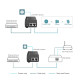 Адаптер PoE TP-Link POE260S