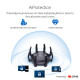 Маршрутизатор ASUS RT-AX89X (90IG04J1-BM3010)