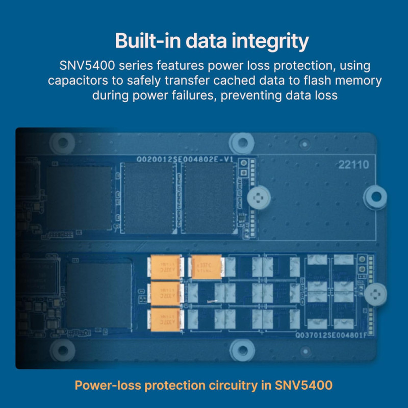 Synology Накопичувач SSD Synology M.2 1600GB PCIe 3.0 2280 (SNV5420-1600G) Synology Накопичувач SSD Synology M.2 1600GB PCIe 3.0 2280 (SNV5420-1600G)