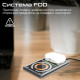 Зарядное устройство Promate wireless (lucidfold-trio)