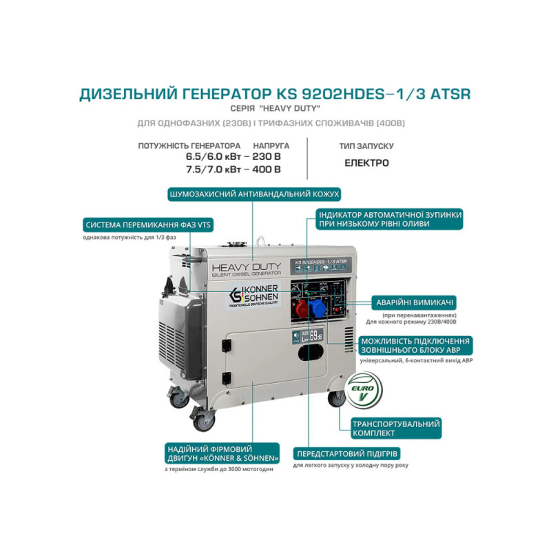 Könner & Söhnen Генератор дизельний KS 9202HDES-1/3 ATSR (EURO II), 230/400В, 1/3 фази, 6.5/7.5кВт, АВР(ATS), електростартер, 168кг (KS9202HDES1/3ATSR)