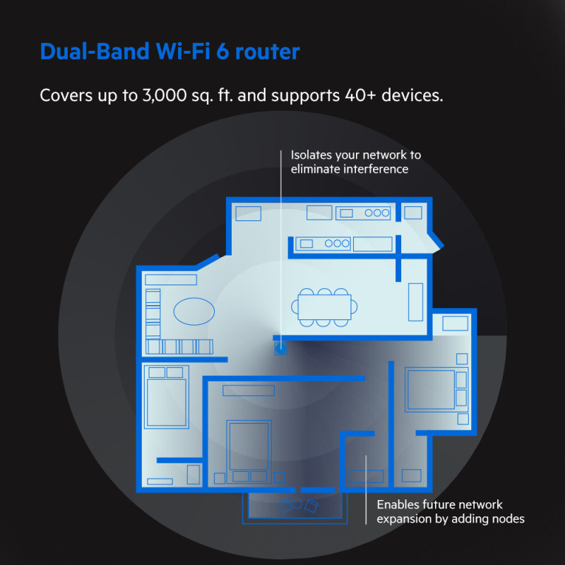 Linksys MR9600 MESH WIFI ROUTER, DB, AX6000 (MR9600-EU)