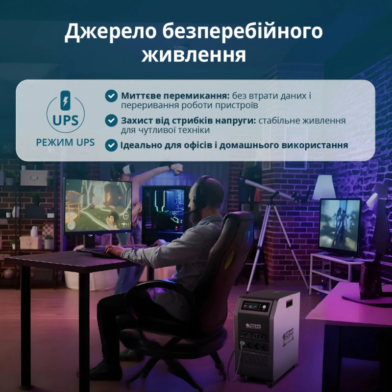 Könner & Söhnen Портативна електростанція KS 5200PS (KS5200PS-NEW)