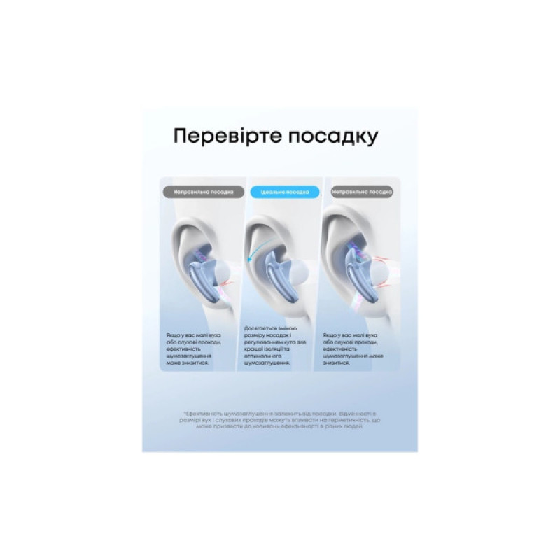 Наушники Anker SoundСore Liberty Buds Blue (D1200G31)