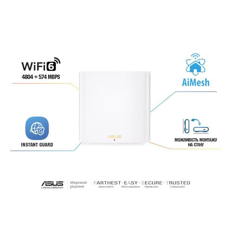 ASUS Router ZenWiFi XD6S 1PK 1xGE LAN 1xGE WAN MU-MIMO OFDMA MESH (90IG06F0-MO3B60)