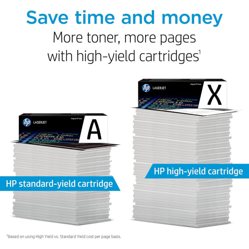 HP Драм картридж HP 660A CLJ Enterprise M751/M776/M8560 (65000 стор) (W2004A)