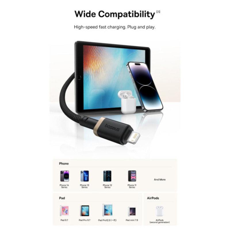 Дата кабель USB 2.0 AM to Lightning 1.0m 2.4A red+black Baseus (P10377801U01-01)