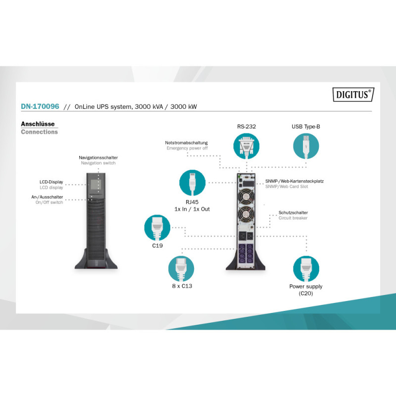 Digitus ИБП OnLine, 3000VA/3000W, LCD, 8xC13, 1xC19, RJ45, RS232, USB, Rack/Tower (DN-170096)