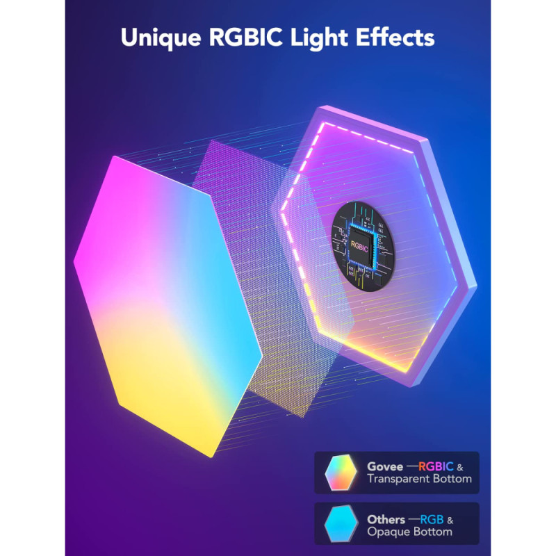 Govee Набор настенных светильников H6061 Glide Hexa Light Panels 10шт RGB Белый (B6061301)