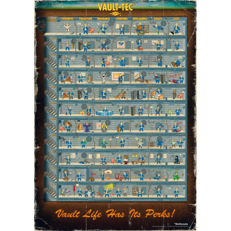 GoodLoot Пазл Fallout 4 Perk Poster Puzzles 1000 ел. (5908305231219)