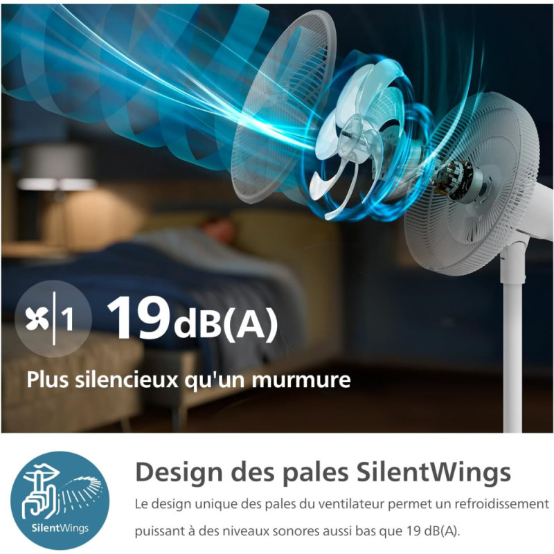 Philips Column fan Philips Series 2000, 40см, 48Вт, timer, white (CX2550/00)