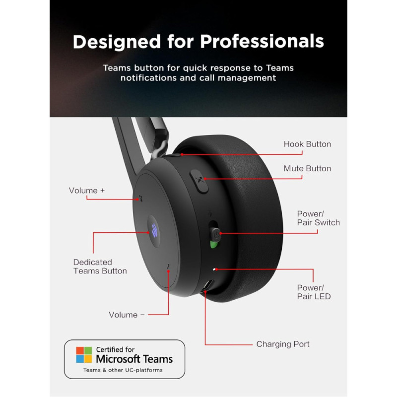 Lenovo Гарнитура Lenovo Wireless VoIP Headset (Teams) (4XD1M80020)