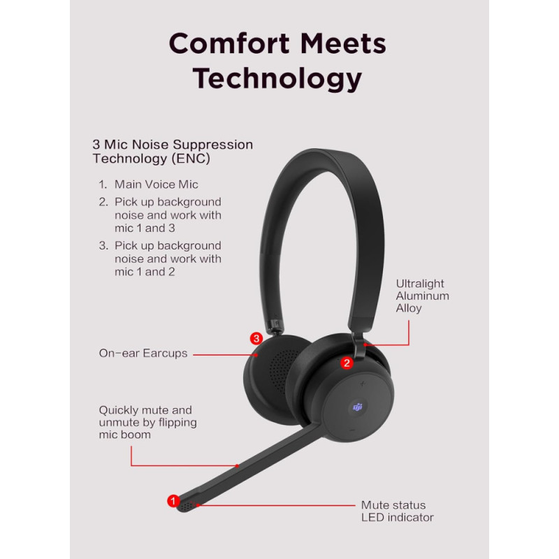 Lenovo Гарнитура Lenovo Wireless VoIP Headset (Teams) (4XD1M80020)