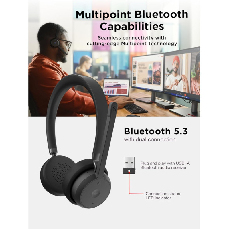 Lenovo Гарнитура Lenovo Wireless VoIP Headset (Teams) (4XD1M80020)